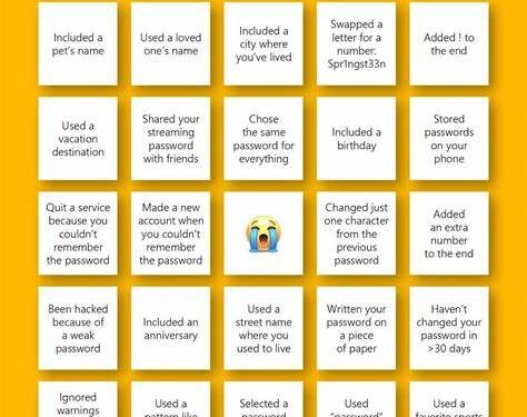It’s World Password Day – and the perfect time to tighten up your password security habits